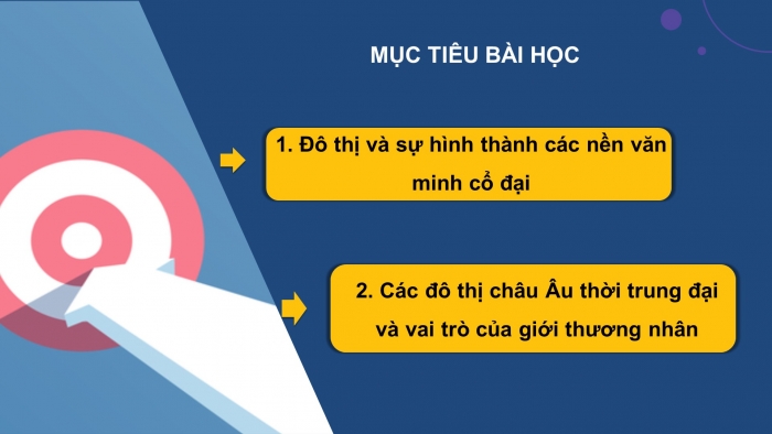 Giáo án điện tử địa lí 7 kết nối chủ đề: Đô thị lịch sử và hiện tại