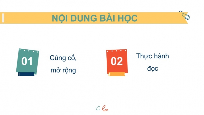 Giáo án điện tử ngữ văn 7 kết nối tiết: Củng cố, mở rộng và thực hành đọc