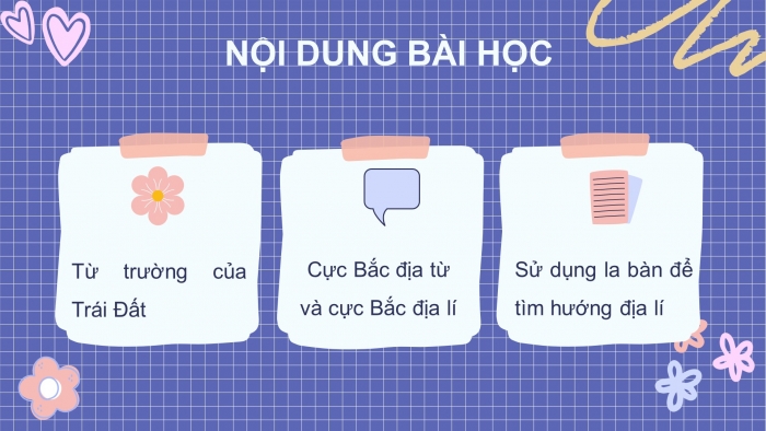 Giáo án điện tử KHTN 7 chân trời – Phần vật lí bài 20: Từ trường trái đất – sử dụng la bàn