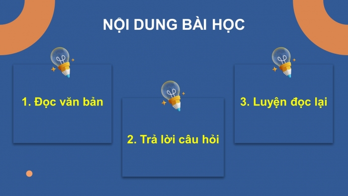 Giáo án điện tử tiếng việt 3 kết nối tri thức bài 29: Bác sĩ Y-Éc-Xanh - Tiết 1. Đọc