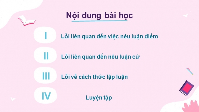 Giáo án điện tử Ngữ văn 12 bài: Chữa lỗi lập luận trong văn nghị luận