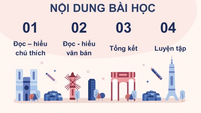 Giáo án điện tử Ngữ văn 12 bài: Vợ nhặt