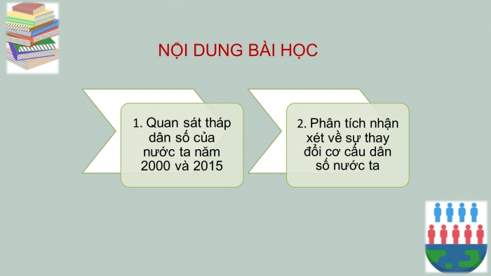 Giáo án điện tử địa lí 9 bài 5: Thực hành - Phân tích và so sánh tháp dân số năm 1999, 2009, 2019