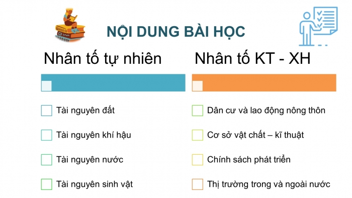 Giáo án điện tử địa lí 9 bài 7: Các nhân tố ảnh hưởng đến sự phát triển và phân bố nông nghiệp