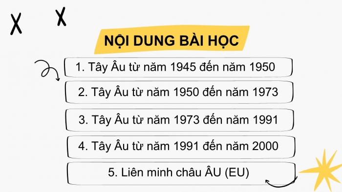 Giáo án điện tử Lịch sử 12 bài 7: Tây Âu