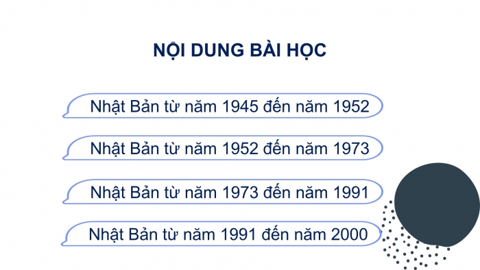 Giáo án điện tử Lịch sử 12 bài 8: Nhật Bản