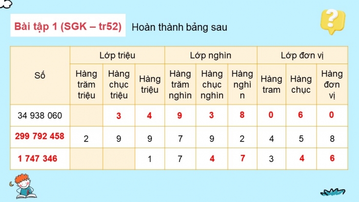 Giáo án điện tử Toán 4 kết nối Bài 16: Luyện tập chung