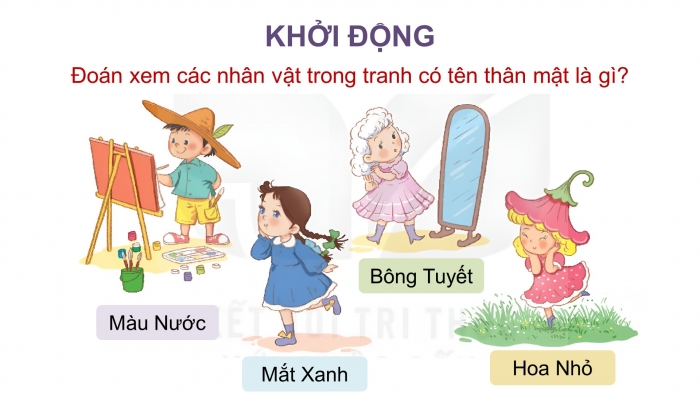 Giáo án điện tử Tiếng Việt 4 kết nối Bài 7 Đọc: Những bức chân dung