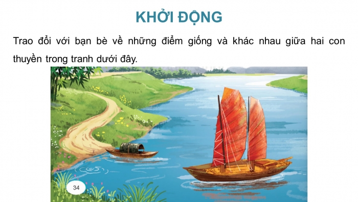 Giáo án điện tử Tiếng Việt 4 kết nối Bài 8 Đọc: Đò ngang