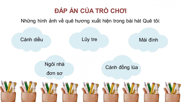 Giáo án điện tử Mĩ thuật 4 kết nối Chủ đề 8: Quê hương thanh bình