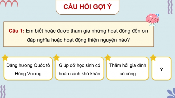 Giáo án điện tử Tiếng Việt 4 chân trời CĐ 1 Bài 6 Nói và nghe: Kể về một hoạt động đền ơn đáp nghĩa hoặc một hoạt động thiện nguyện; Viết: Trả bài văn kể chuyện