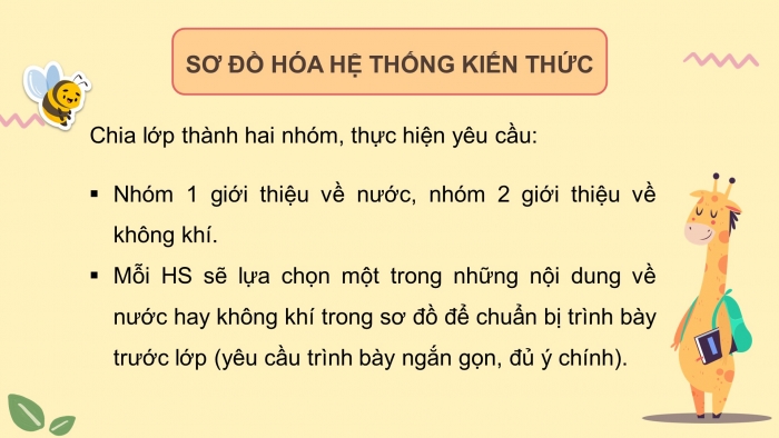 Giáo án điện tử Khoa học 4 cánh diều: Ôn tập chủ đề Chất