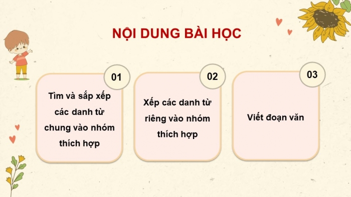 Giáo án điện tử Tiếng Việt 4 cánh diều Bài 2 Luyện từ và câu 2: Luyện tập về danh từ