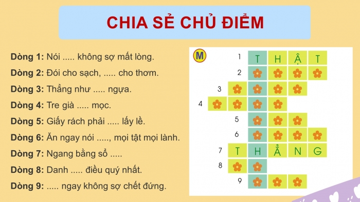 Giáo án điện tử Tiếng Việt 4 cánh diều Bài 3 Chia sẻ và Đọc 1: Cau
