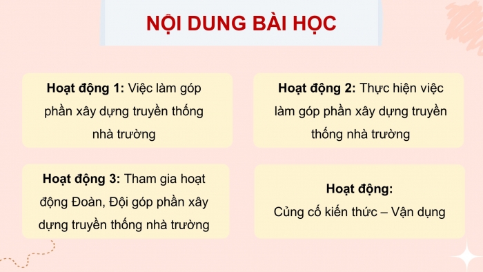 Giáo án điện tử HĐTN 8 cánh diều Chủ đề 1 - HĐGDTCĐ: Xây dựng truyền thống nhà trường