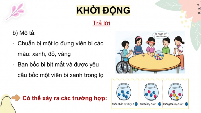 Giáo án điện tử Toán 4 cánh diều Bài 3: Ôn tập về một số yếu tố thống kê và xác suất