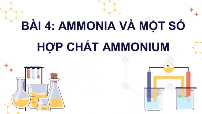 Giáo án điện tử Hoá học 11 chân trời Bài 4: Ammonia và một số hợp chất ammonium