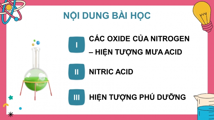 Giáo án điện tử Hoá học 11 chân trời Bài 5: Một số hợp chất với oxygen của nitrogen