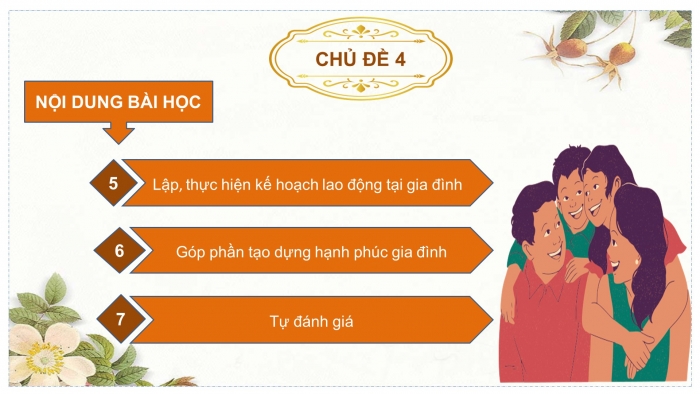 Giáo án điện tử HĐTN 7 chân trời bản 1 tuần 15 + 16 chủ đề 4: Nhiệm vụ 5,6,7 - Uống nước nhớ nguồn