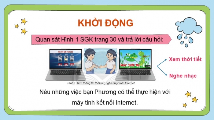 Giáo án điện tử bài 6: Xem tin và giải trí trên internet