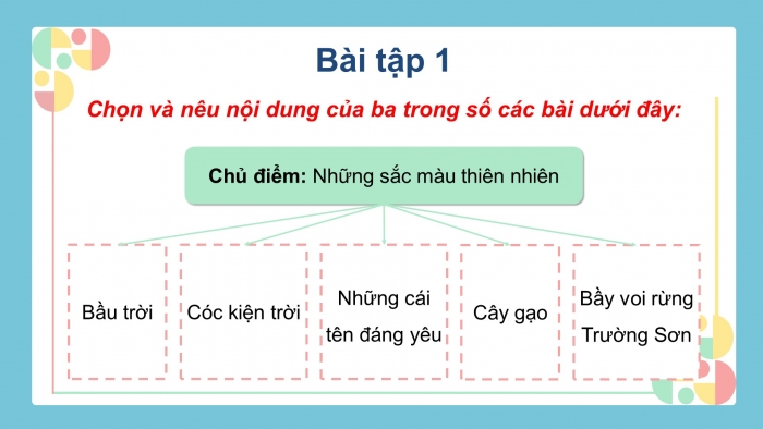 Giáo án điện tử tiếng việt 3 kết nối tiết 1, 2: Ôn tập giữa học kì 2