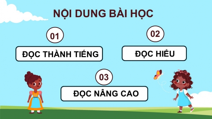 Giáo án điện tử Tiếng Việt 4 cánh diều Bài 7 Đọc 2: Kỉ niệm xưa