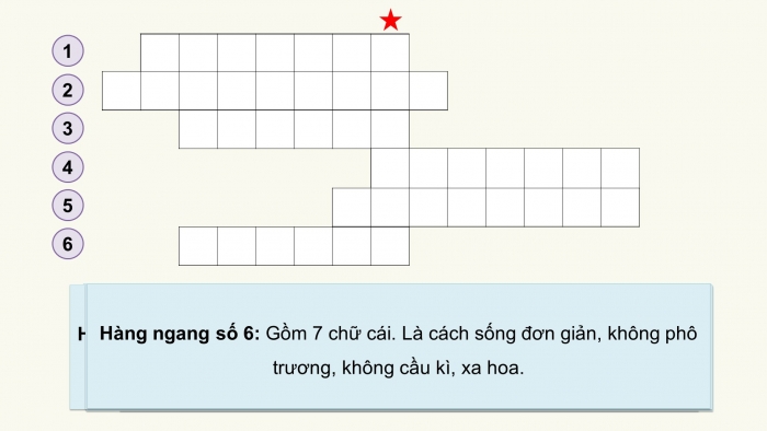 Giáo án điện tử HĐTN 8 cánh diều Chủ đề 4 - HĐGDTCĐ: Kĩ năng từ chối