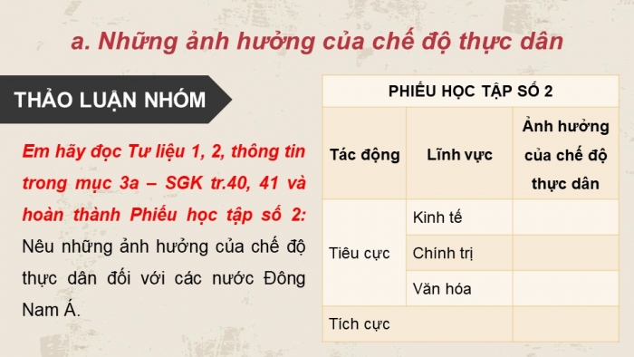 Giáo án điện tử Lịch sử 11 kết nối Bài 6: Hành trình đi đến độc lập dân tộc ở Đông Nam Á (Phần 2)