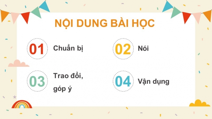 Giáo án điện tử Tiếng Việt 4 kết nối Bài 18 Nói và nghe Chúng em sáng tạo