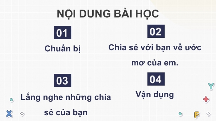 Giáo án điện tử Tiếng Việt 4 kết nối Bài 26 Nói và nghe Ước mơ của em