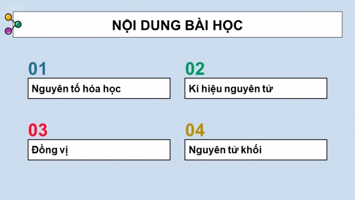 Giáo án Powerpoint hóa học 10 kì 1 kết nối tri thức