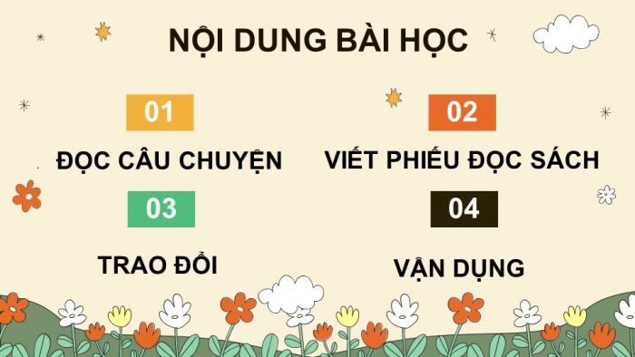 Giáo án điện tử Tiếng Việt 4 kết nối Bài 32 Đọc mở rộng