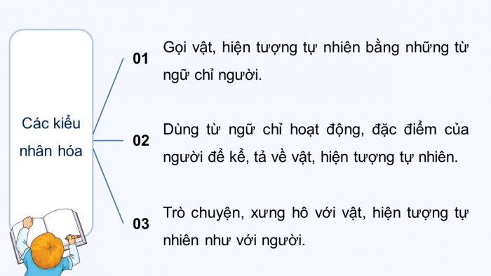 Giáo án điện tử Tiếng Việt 4 chân trời CĐ 4 Bài 1 Luyện từ và câu: Luyện tập về nhân hóa