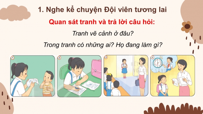 Giáo án điện tử bài 11 tiết 2: Nói và nghe - Đội viên tương lai