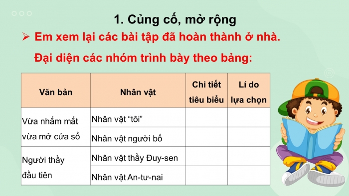 Giáo án điện tử tiết : Củng cố, mở rộng và thực hành đọc trang 83