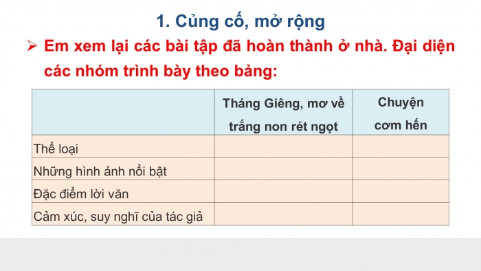 Giáo án điện tử tiết : Củng cố, mở rộng trang 126