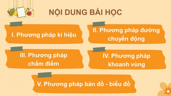 Với giáo án điện tử, chúng ta có thể tiếp cận và đồng thời cập nhật kiến thức một cách nhanh chóng và tiện lợi.