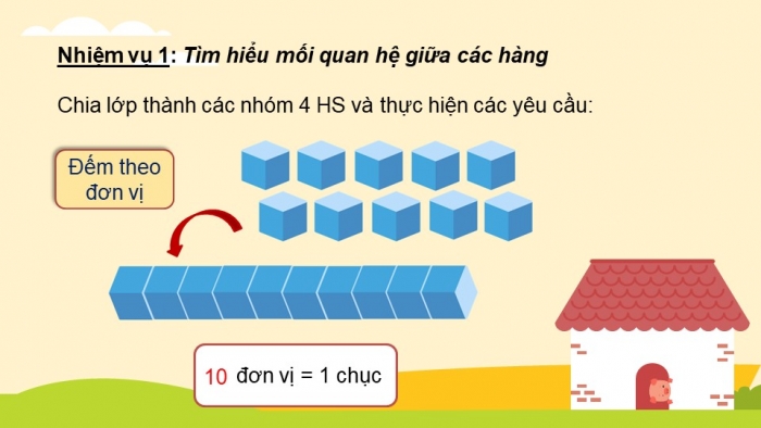 Giáo án điện tử bài 1: Ôn tập các số đến 1 000 ( 2 tiết)