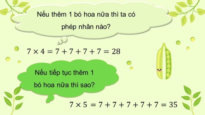 Giáo án điện tử bài 10: Bảng nhân 7