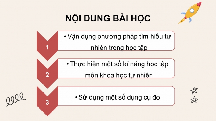 Giáo án điện tử KHTN 7 chân trời – Phần hóa học bài 1: Phương pháp và kĩ năng học tập môn khoa học tự nhiên