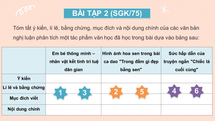 Giáo án điện tử ngữ văn 7 chân trời tiết: Ôn tập trang 75