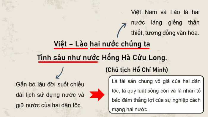 Giáo án điện tử Lịch sử 11 chân trời Bài 6: Hành trình đi đến độc lập dân tộc ở Đông Nam Á (P1)