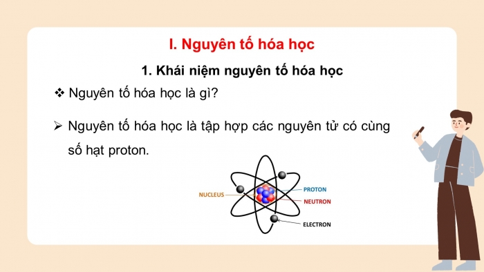 Giáo án điện tử hóa học 10 cánh diều bài 3: Nguyên tố hóa học