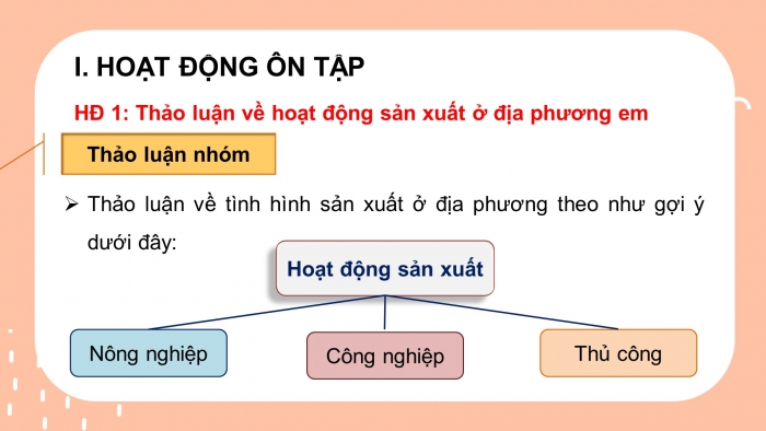 Giáo án điện tử tự nhiên và xã hội 3 cánh diều bài: Ôn tập về chủ đề cộng đồng địa phương