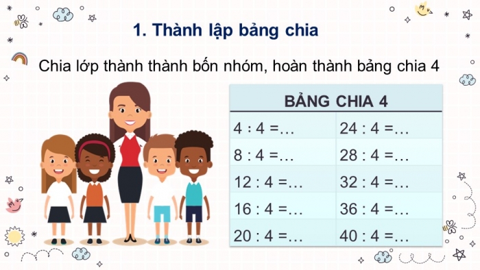 Giáo án điện tử toán 3 chân trời bài: Bảng chia 4