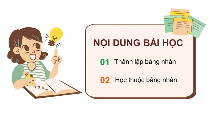 Giáo án điện tử toán 3 chân trời bài: Bảng nhân 6