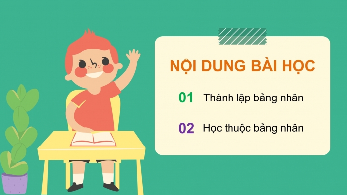 Giáo án điện tử toán 3 chân trời bài: Bảng nhân 7