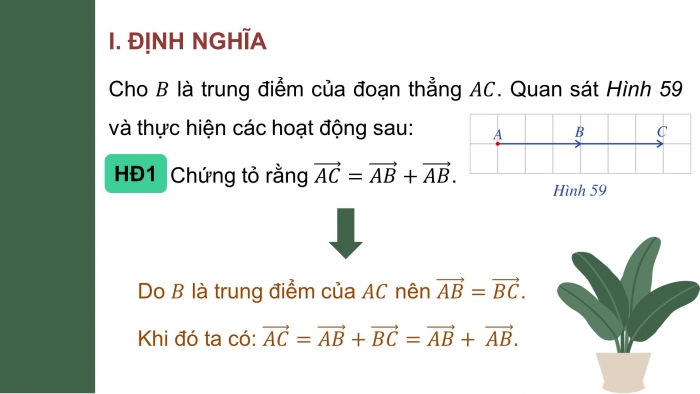 Giáo án điện tử toán 10 cánh diều bài 5: Tích của một số với một vectơ