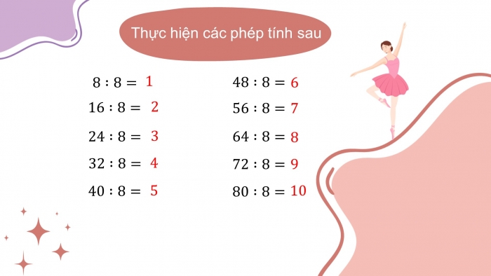 Giáo án điện tử toán 3 cánh diều tiết: Bảng chia 8