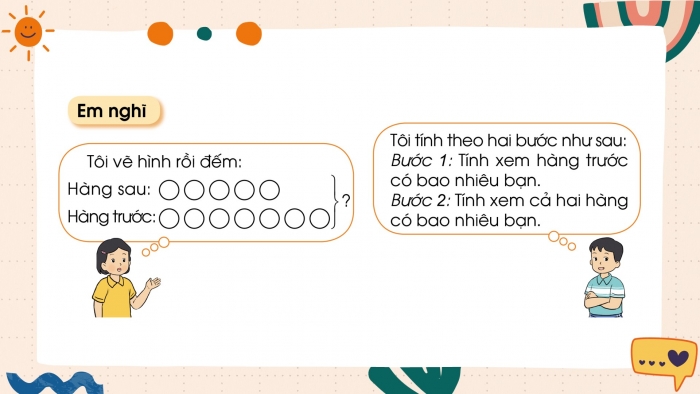 Giáo án điện tử toán 3 cánh diều bài: Giải bài toán có đến hai bước tính